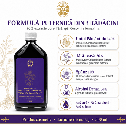 Leac Bătrânesc pentru Articulații și Piele – Loțiune Untul Pământului, Tătăneasă și Spânz | 500ml
