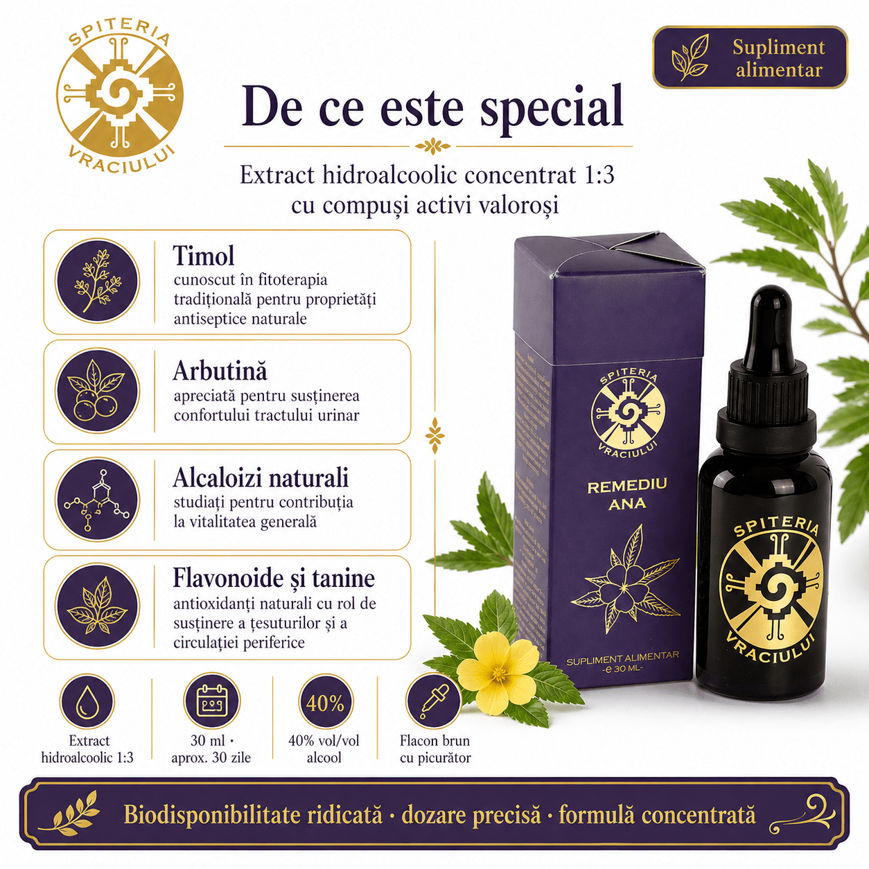 Remediu Natural Potență și Sănătate Intimă – Afrodisiac ANA | 30ml