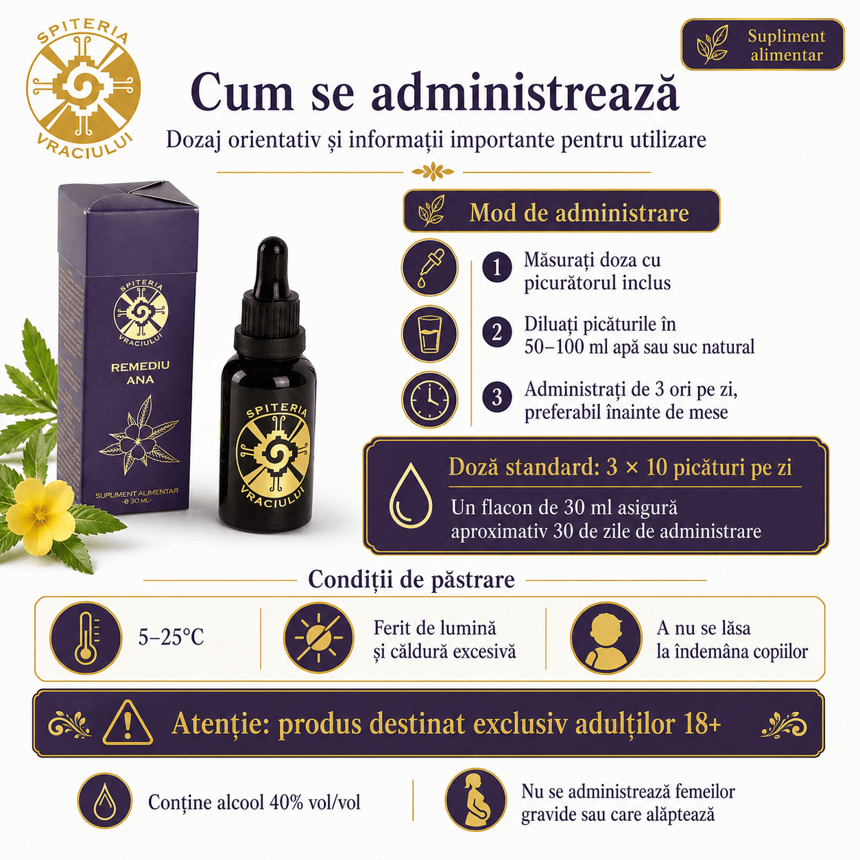 Remediu Natural Potență și Sănătate Intimă – Afrodisiac ANA | 30ml