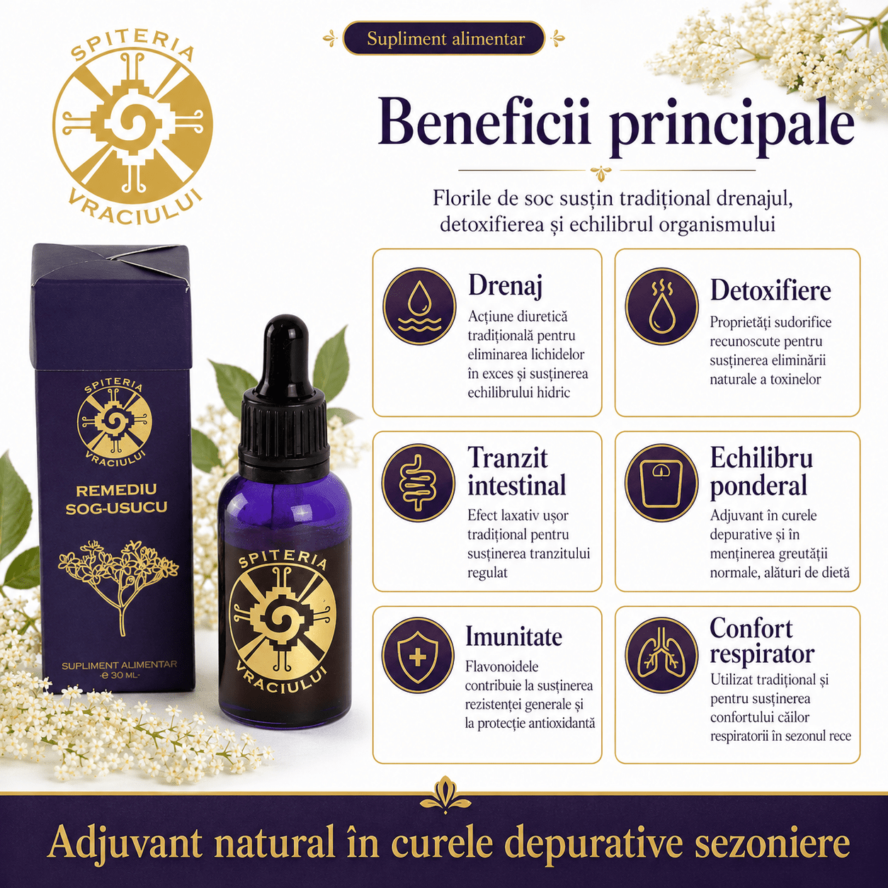 Remediu Natural pentru Slăbit – SOG-USUCU Metabolism Activ | 30ml