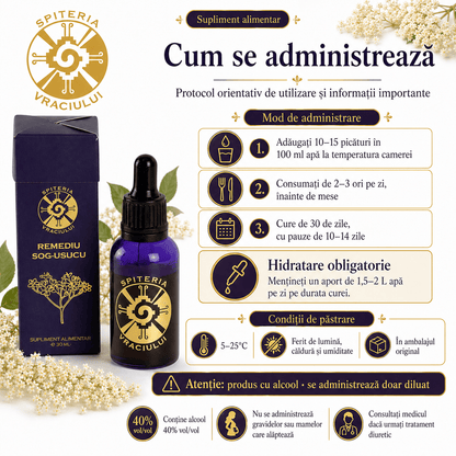 Remediu Natural pentru Slăbit – SOG-USUCU Metabolism Activ | 30ml