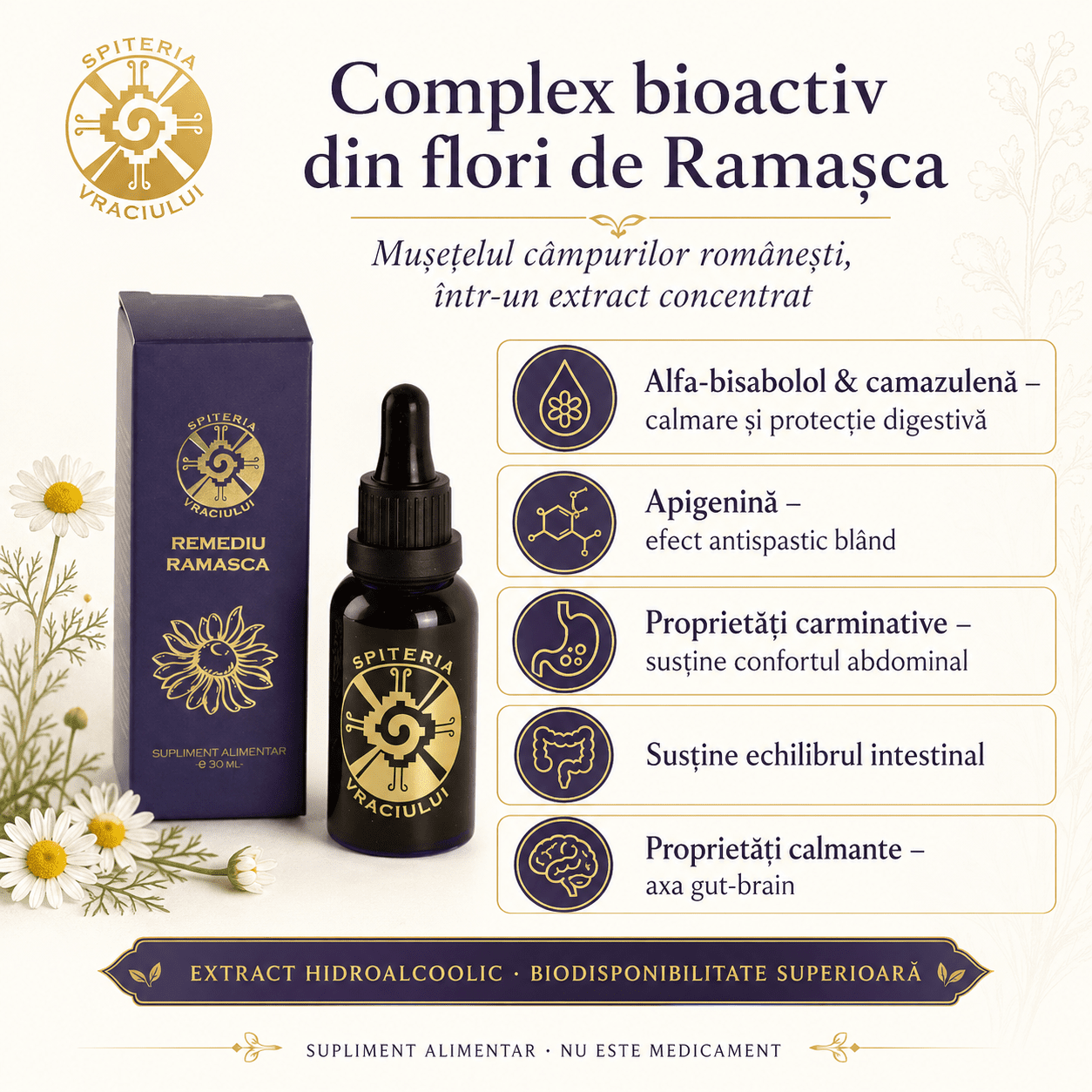 Remediu Natural Balonare, Constipație și Colon Iritabil – RAMAȘCA | 30ml