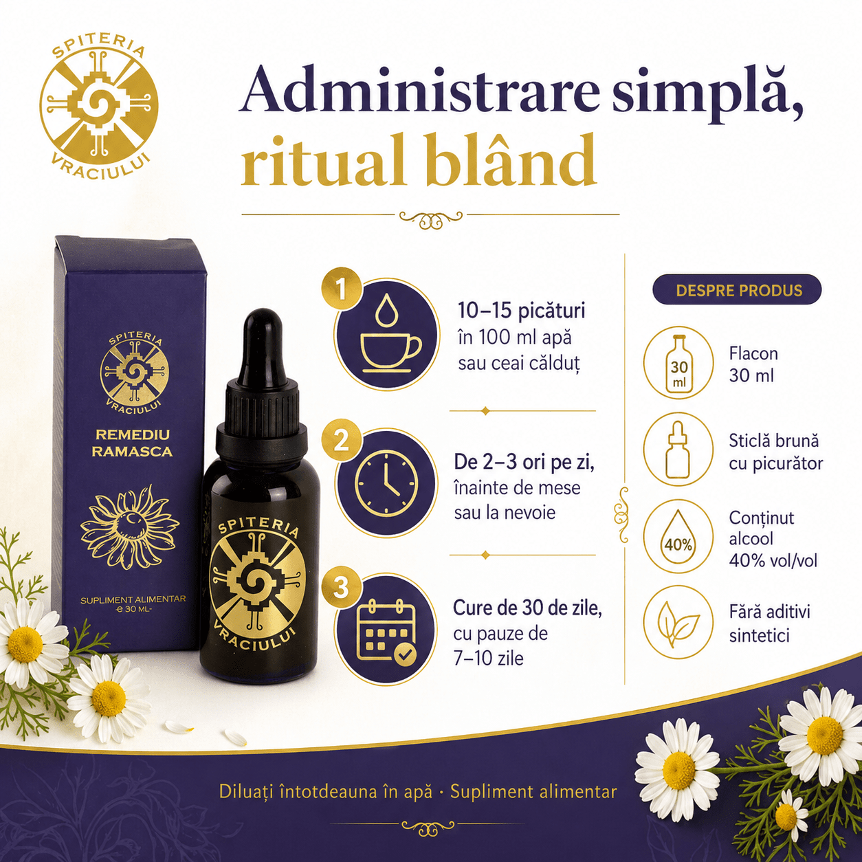 Remediu Natural Balonare, Constipație și Colon Iritabil – RAMAȘCA | 30ml