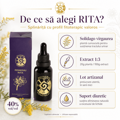 Remediu Natural Infecții Urinare – RITA | 30ml