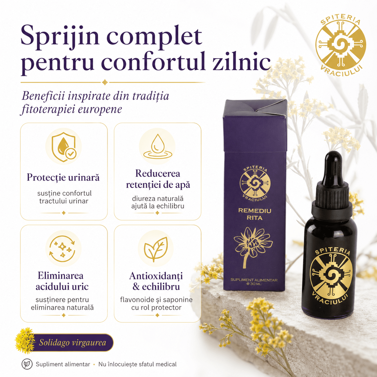 Remediu Natural Infecții Urinare – RITA | 30ml