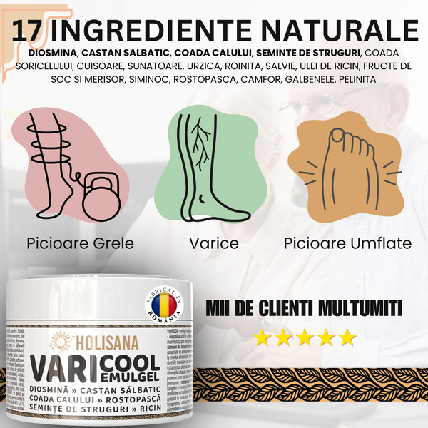 Varicool